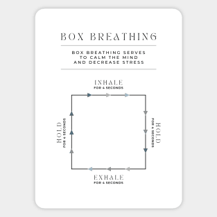 Box Breathing Sticker